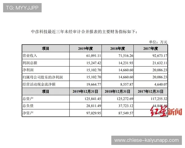 2026年网球青训导师带教档案平台新增家校沟通自动报表功能,网球启蒙教练 2026年网球青训导师带教档案平台新增家校沟通自动报表功能,网球启蒙教练